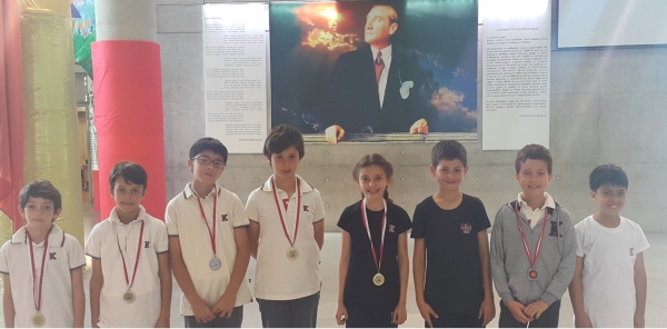 İlkokul Öğrencilerimiz Tenis Turnuvalarında Madalya Kazandı